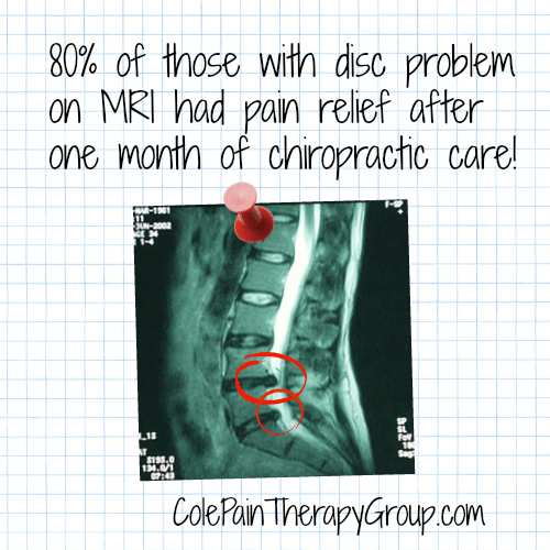 Lumbar MRI showing a herniated disc with text highlighting chiropractic care outcomes for disc-related pain.